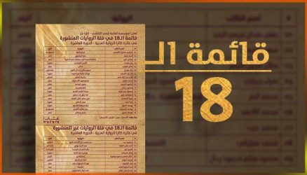 الإعلان عن قائمة الـ 18 لجائزة كتارا للرواية العربية